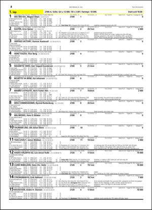 travoggaloppnytt_tips-20140721_000_00_00_034.pdf