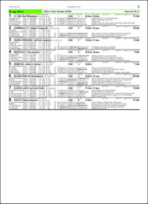 travoggaloppnytt_tips-20140721_000_00_00_037.pdf