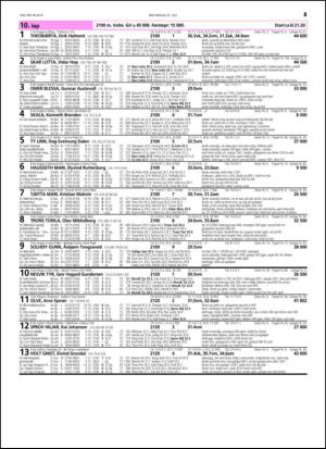 travoggaloppnytt_tips-20140721_000_00_00_043.pdf