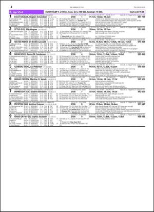 travoggaloppnytt_tips-20140723_000_00_00_032.pdf