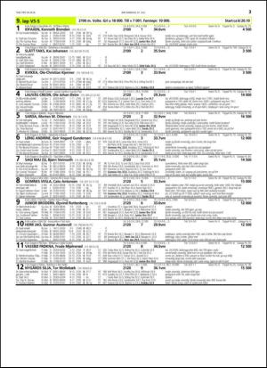 travoggaloppnytt_tips-20140723_000_00_00_033.pdf