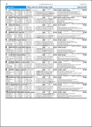 travoggaloppnytt_tips-20140723_000_00_00_036.pdf