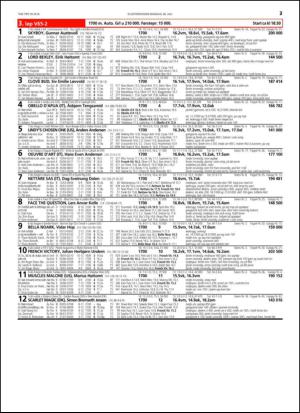 travoggaloppnytt_tips-20140723_000_00_00_037.pdf