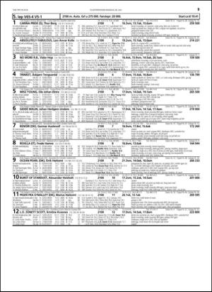 travoggaloppnytt_tips-20140723_000_00_00_039.pdf