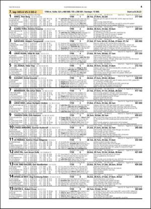 travoggaloppnytt_tips-20140723_000_00_00_041.pdf