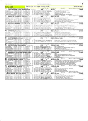 travoggaloppnytt_tips-20140723_000_00_00_043.pdf