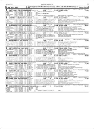 travoggaloppnytt_tips-20140723_000_00_00_049.pdf