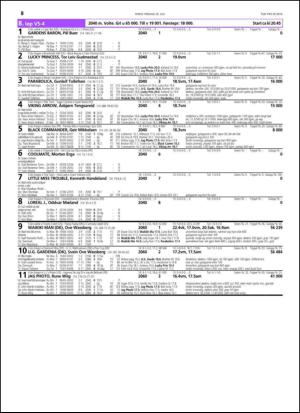 travoggaloppnytt_tips-20140723_000_00_00_058.pdf