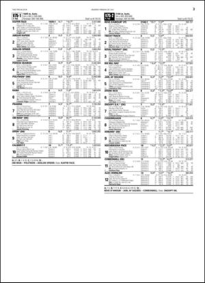 travoggaloppnytt_tips-20140728_000_00_00_003.pdf