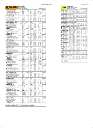 travoggaloppnytt_tips-20140728_000_00_00_006.pdf