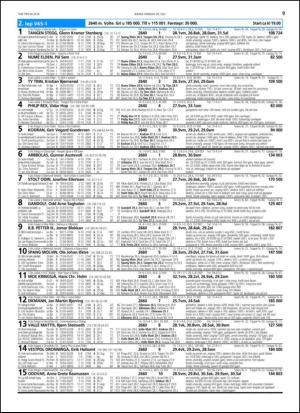 travoggaloppnytt_tips-20140728_000_00_00_009.pdf