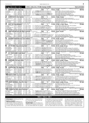 travoggaloppnytt_tips-20140728_000_00_00_013.pdf