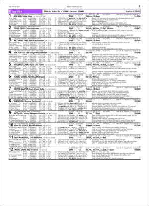 travoggaloppnytt_tips-20140728_000_00_00_015.pdf