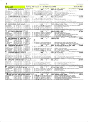 travoggaloppnytt_tips-20140728_000_00_00_016.pdf