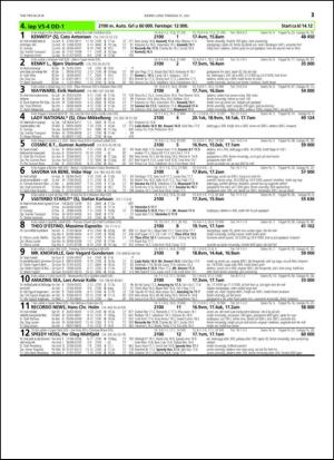 travoggaloppnytt_tips-20140728_000_00_00_021.pdf