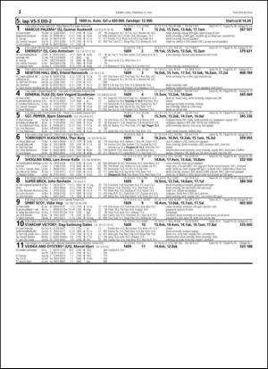 travoggaloppnytt_tips-20140728_000_00_00_022.pdf