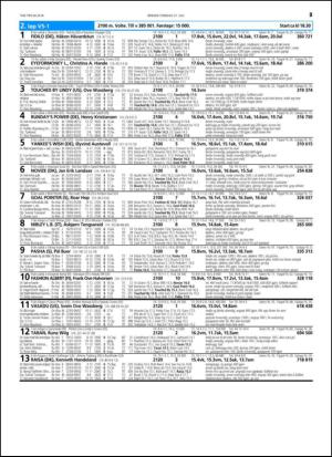 travoggaloppnytt_tips-20140728_000_00_00_025.pdf