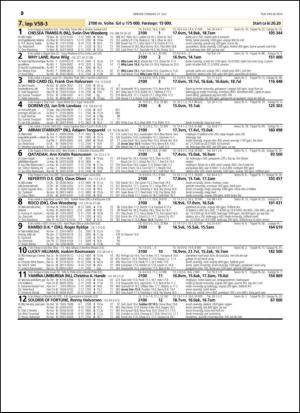 travoggaloppnytt_tips-20140728_000_00_00_030.pdf