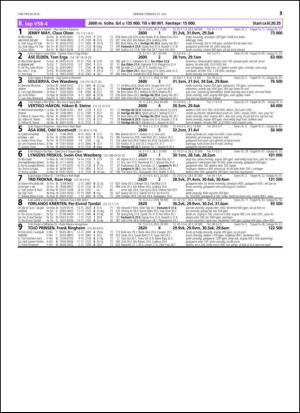 travoggaloppnytt_tips-20140728_000_00_00_031.pdf