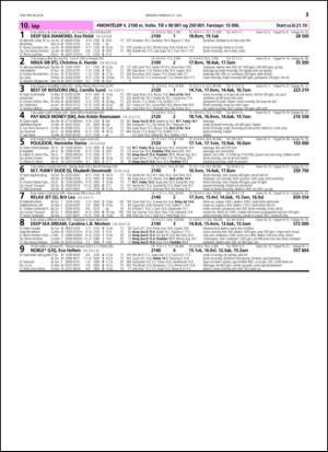 travoggaloppnytt_tips-20140728_000_00_00_033.pdf