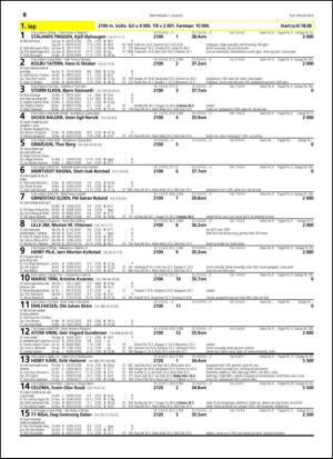 travoggaloppnytt_tips-20140728_000_00_00_040.pdf