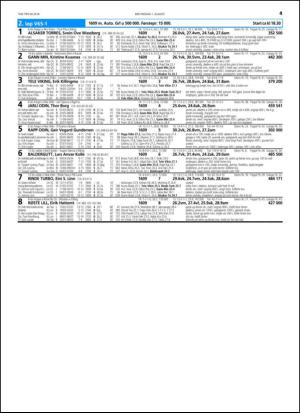 travoggaloppnytt_tips-20140728_000_00_00_041.pdf