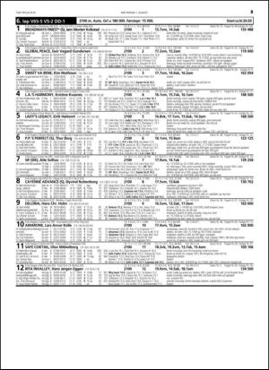 travoggaloppnytt_tips-20140728_000_00_00_045.pdf