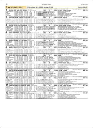 travoggaloppnytt_tips-20140728_000_00_00_046.pdf