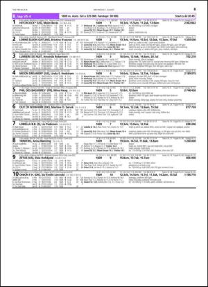 travoggaloppnytt_tips-20140728_000_00_00_047.pdf