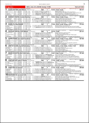 travoggaloppnytt_tips-20140730_000_00_00_005.pdf