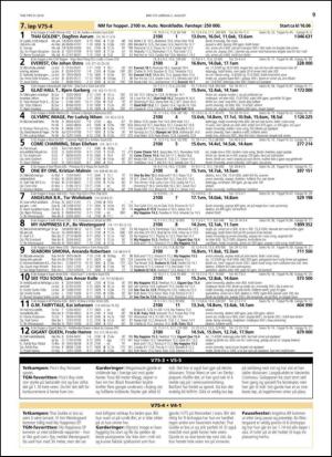 travoggaloppnytt_tips-20140730_000_00_00_009.pdf