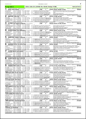 travoggaloppnytt_tips-20140730_000_00_00_017.pdf