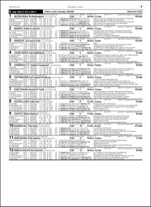 travoggaloppnytt_tips-20140730_000_00_00_019.pdf