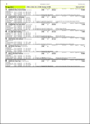 travoggaloppnytt_tips-20140730_000_00_00_022.pdf