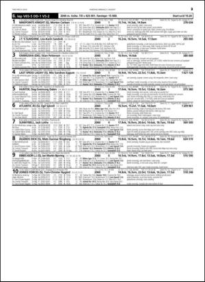 travoggaloppnytt_tips-20140730_000_00_00_029.pdf