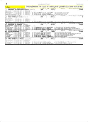 travoggaloppnytt_tips-20140730_000_00_00_034.pdf