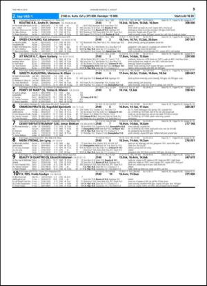 travoggaloppnytt_tips-20140730_000_00_00_035.pdf