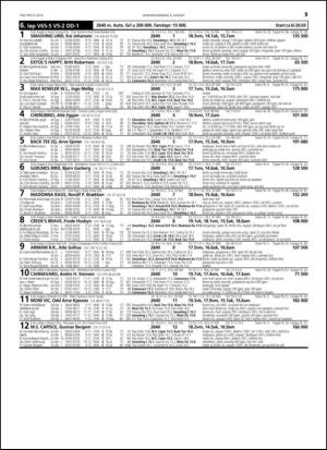 travoggaloppnytt_tips-20140730_000_00_00_039.pdf