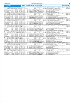 travoggaloppnytt_tips-20140730_000_00_00_045.pdf