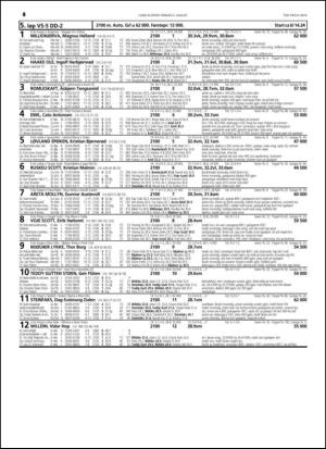 travoggaloppnytt_tips-20140730_000_00_00_048.pdf