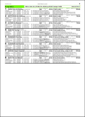 travoggaloppnytt_tips-20140730_000_00_00_053.pdf