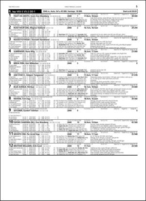 travoggaloppnytt_tips-20140730_000_00_00_055.pdf