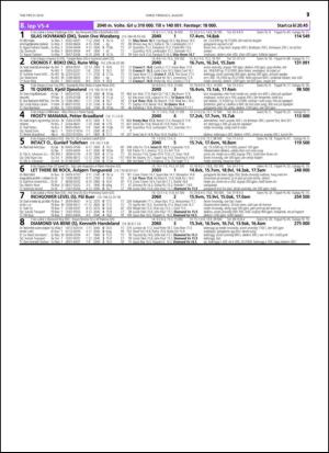 travoggaloppnytt_tips-20140730_000_00_00_057.pdf