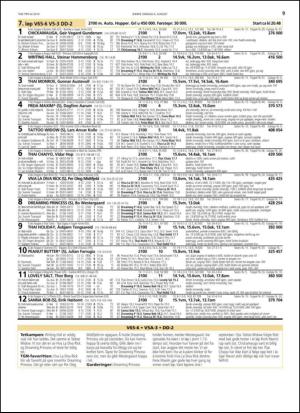 travoggaloppnytt_tips-20140804_000_00_00_009.pdf