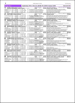 travoggaloppnytt_tips-20140804_000_00_00_010.pdf