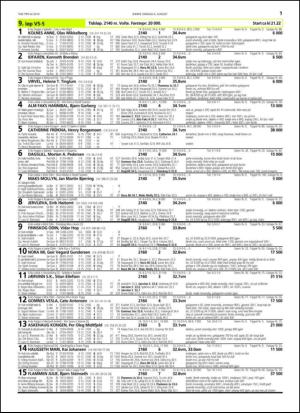 travoggaloppnytt_tips-20140804_000_00_00_011.pdf