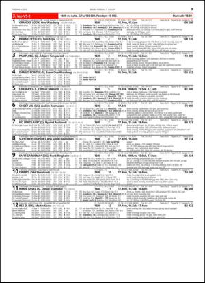 travoggaloppnytt_tips-20140804_000_00_00_021.pdf