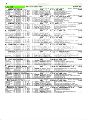 travoggaloppnytt_tips-20140804_000_00_00_022.pdf