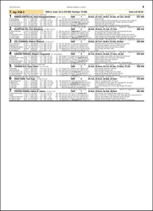 travoggaloppnytt_tips-20140804_000_00_00_025.pdf