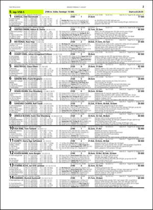 travoggaloppnytt_tips-20140804_000_00_00_027.pdf